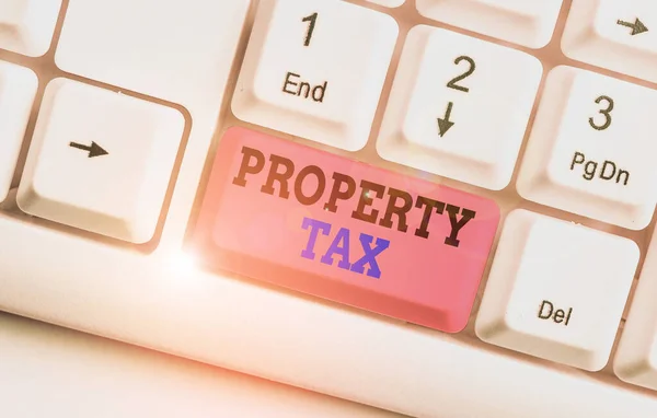 Handwriting text Property Tax. Concept meaning an ad valorem tax on the value of a property Millage rate.