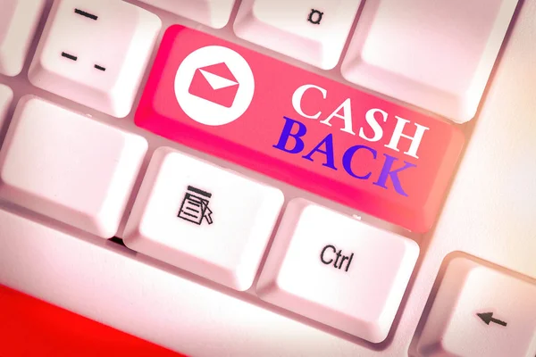 Escribiendo nota mostrando Cash Back. Foto de negocios que denota una forma de incentivo ofrecido a los compradores de ciertos productos . — Foto de Stock