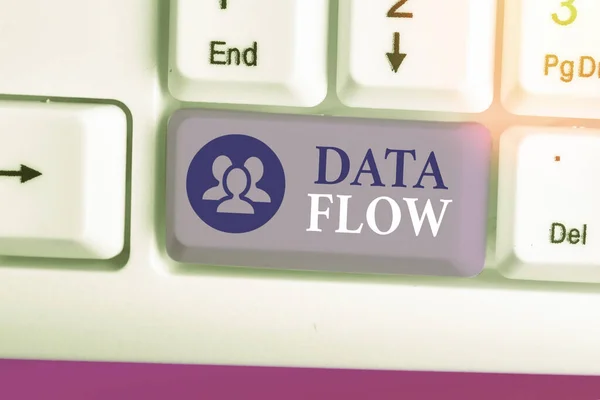 Tekst pisma odręcznego Data Flow. Koncepcja oznaczająca przepływ danych przez system złożony z oprogramowania. — Zdjęcie stockowe
