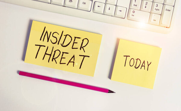 Conceptual hand writing showing Insider Threat. Business photo showcasing security threat that originates from within the organization Flat lay above copy space sticky notes with business concept.