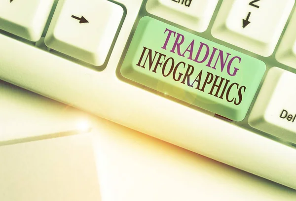 Εννοιολογική γραφή χέρι δείχνει Trading Infographics. Επιχειρηματική φωτογραφία που παρουσιάζει οπτική αναπαράσταση εμπορικών πληροφοριών ή δεδομένων. — Φωτογραφία Αρχείου