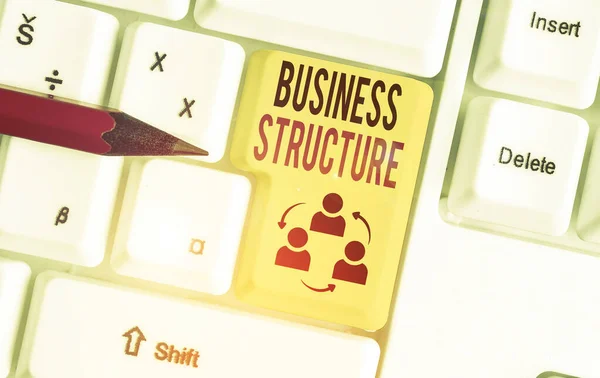 Word writing text Business Structure. Business concept for Organization framework that is legally recognized. — Stock Photo, Image