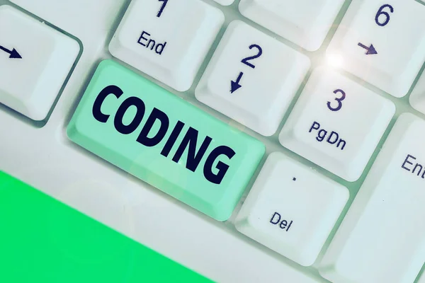 Tulisan tangan konseptual menunjukkan Coding. Foto bisnis yang menampilkan penugasan kode untuk identifikasi klasifikasi . — Stok Foto