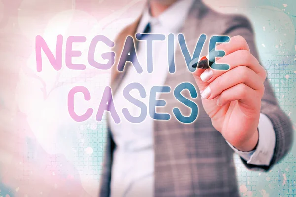 Tekst w słowie Negatywne przypadki. Koncepcja biznesowa dotycząca okoliczności lub warunków uznanych za fałszywe. — Zdjęcie stockowe