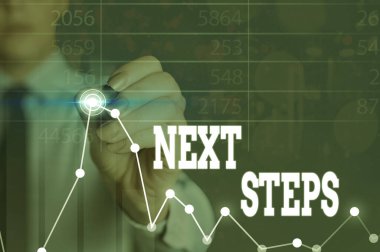 Kelime yazma metni Sonraki Adımlar. Mevcut bir planlama sonrasında işlem sayısı konsepti oluşturulacak.