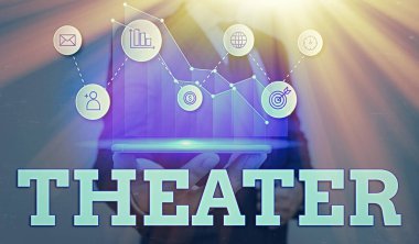 El yazısı tiyatrosu. Konsept, oyun ve dramatik performansların yer aldığı bina veya açık hava alanı anlamına gelir.