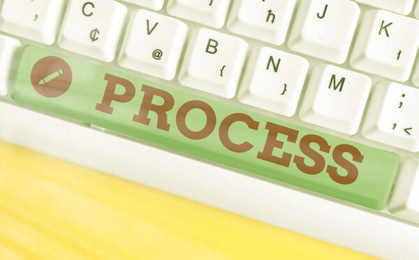Word writing text Process. Business concept for Standard procedures how to handle a particular job rules system.