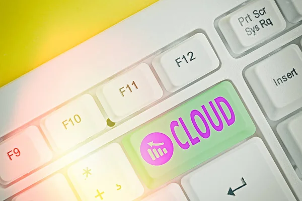 Συγγραφή κειμένου που γράφει Cloud. Έννοια σημαίνει οτιδήποτε περιλαμβάνει την παροχή φιλοξενούμενων υπηρεσιών μέσω του Διαδικτύου. — Φωτογραφία Αρχείου