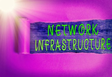 Ağ Altyapısını gösteren not yazılıyor. Donanım ve Yazılım kaynaklarını Giriş ve Çıkış Bağlantısını gösteren iş fotoğrafı.