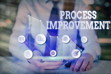 Süreç Gelişimini gösteren not yazılıyor. İş fotoğrafı gösterimi İyimserleştirmesi Yeni Kota Standartlarını Karşıla.