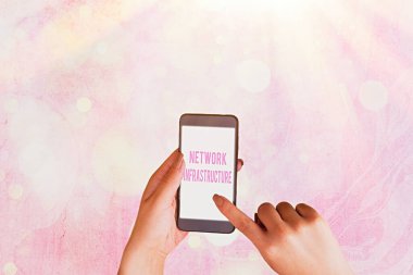 Ağ Altyapısını gösteren not yazılıyor. Donanım ve Yazılım kaynaklarını Giriş ve Çıkış Bağlantısını gösteren iş fotoğrafı.