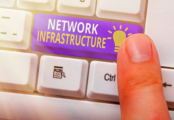 Signo de texto que muestra la infraestructura de red. Foto conceptual Recursos de hardware y software Conexión de entrada y salida . — Foto de Stock