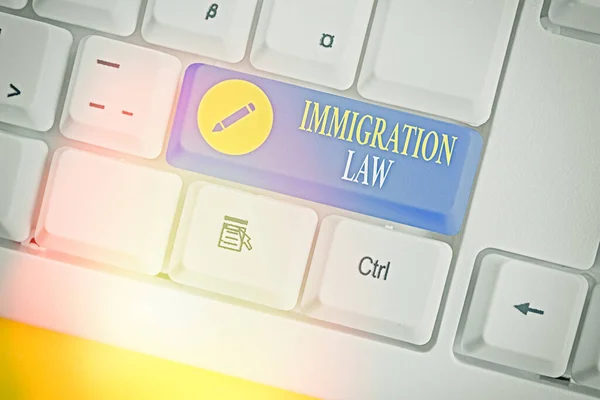 Πινακίδα που δείχνει το νόμο μετανάστευσης. Εννοιολογική φωτογραφία Η μετανάστευση ενός πολίτη πρέπει να είναι νόμιμη κατά την πραγματοποίηση του ταξιδιού. — Φωτογραφία Αρχείου