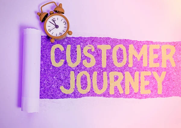 Conceptual hand writing showing Customer Journey. Business photo text product of interaction between organization and customer.