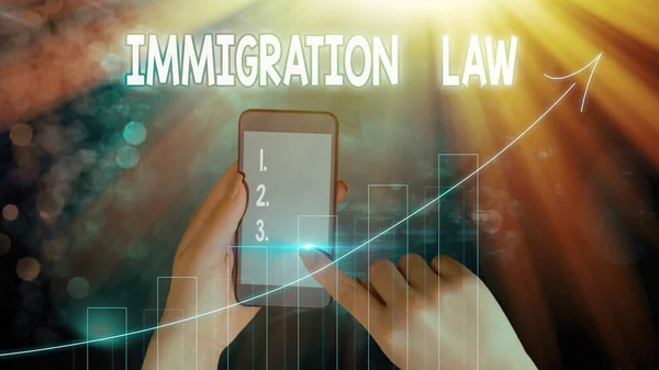 Sinal de texto mostrando Lei de Imigração. Foto conceitual Emigração de um cidadão deve ser legal na tomada de viagens . — Fotografia de Stock