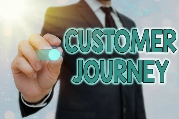 Word writing text Customer Journey. Business concept for product of interaction between organization and customer.