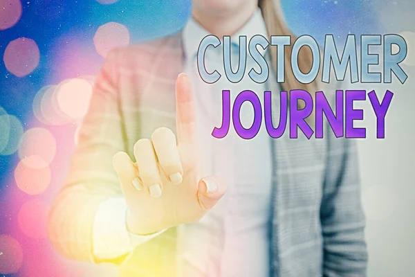 Handwriting text writing Customer Journey. Concept meaning product of interaction between organization and customer.