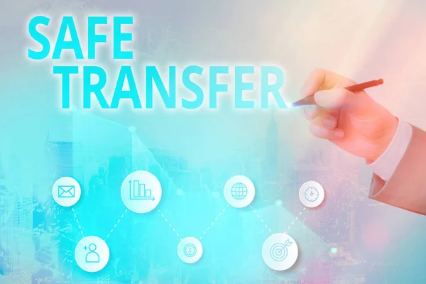 Writing note showing Safe Transfer. Business photo showcasing Wire Transfers electronically Not paper based Transaction.