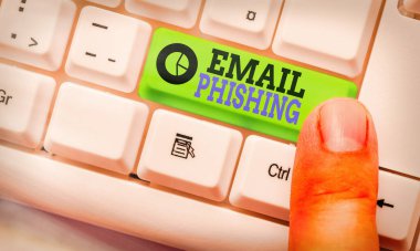 Email Phishing 'in el yazısı. Kötü amaçlı yazılım dağıtan web sitelerine bağlanabilecek e- postalar.