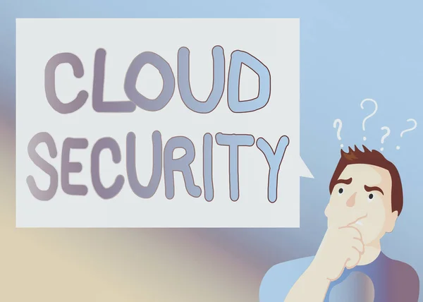 Znak tekstowy pokazujący Cloud Security. Zdjęcie koncepcyjne Chroń przechowywane informacje Bezpieczna technologia kontrolowana Man Exfused Hand on Mouth Pytanie Oznacz ikonę Pusty tekst Bubble. — Zdjęcie stockowe