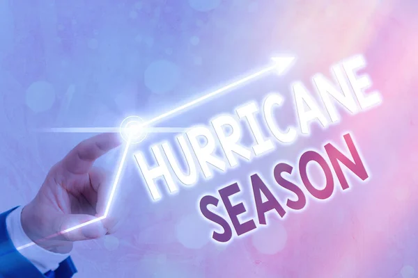 Text sign showing Hurricane Season. Conceptual photo time when most tropical cyclones are expected to develop.