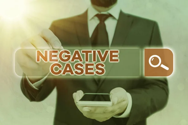 Handstilstext Negativa fall. Begreppet "omständigheter eller villkor som bekräftas vara falska". — Stockfoto