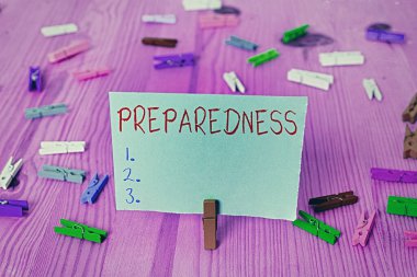 Hazırlığı gösteren not yazılıyor. İş fotoğraflarının kalitesi ya da beklenmedik olaylar için hazırlanma durumu.