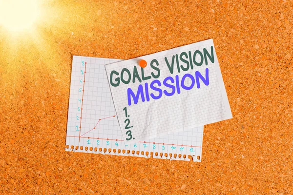 Konceptuální rukopis ukazující misi Goals Vision. Business photo showcasing praktický plánovací proces používá na pomoc komunitní skupiny Corkboard velikost papíru miniatura list billboard oznámení. — Stock fotografie