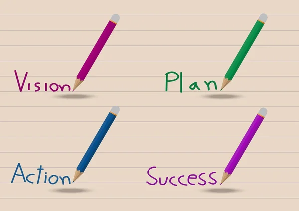 4 kalem yazma vizyon, Plan, eylem, başarı renkli