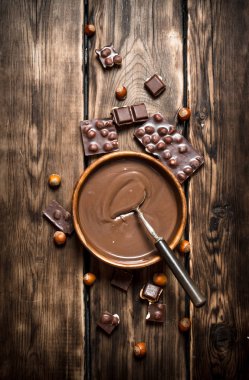 fındık ile krem çikolata.