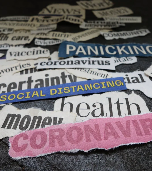 Negative news media headlines relating to Coronavirus and the economy