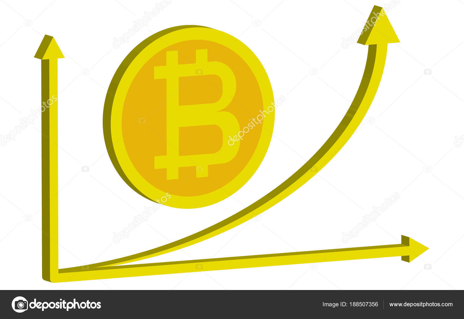 Growth Of Bitcoin Chart