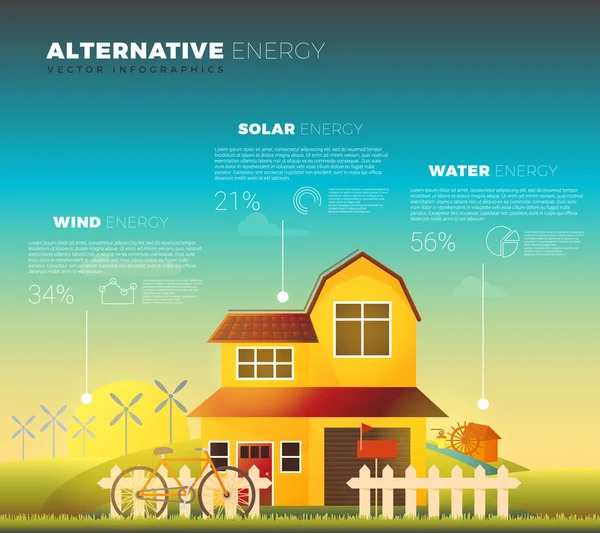 Concetto di casa energia alternativa. Energie rinnovabili. Green eco casa — Vettoriale Stock