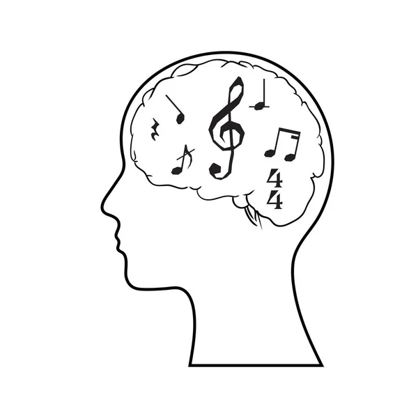 Wektor Ilustracji Człowieka Myślenia Muzyką — Wektor stockowy