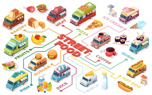Banner for street fast food with van or truck — Wektor stockowy