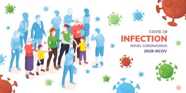 Covid-2019 pankartı veya SARS-CoV-2 enfeksiyon afişi