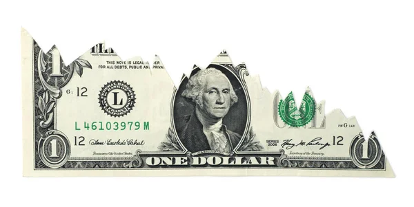 Düşen Doları grafik