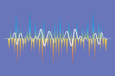Soyut vektör renk dalga çizgileri eşitleyici. Müzik teknolojisi arka planının dijital ses kavramı