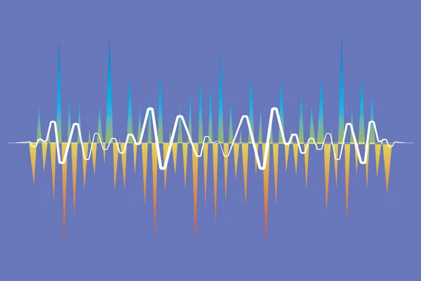 Abstraktní vektorový barevný pulzní vlnový ekvalizér. Digitální audio koncept hudební technologie na pozadí — Stockový vektor