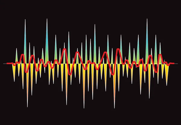 Abstrakter Pulsmusik-Player-Equalizer. Vektor bunte Wellenlinien Hintergrund. digitales Audiokonzept der Musiktechnologie — Stockvektor