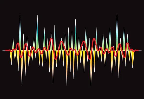 정확 한 리듬 음악 플레이어 equalizer. 다채 로운 물결 이 배경을 이룬다. 음악 기술의 디지털 오디오 개념 — 스톡 사진