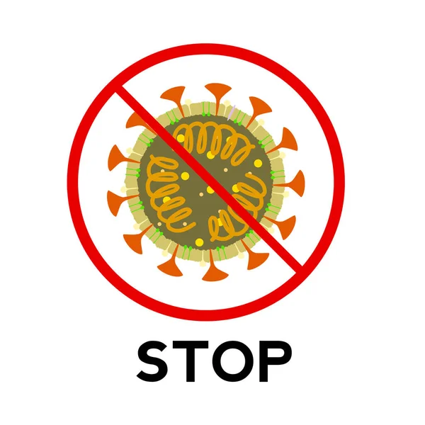 Coronavirus 2019-nCov. The sign dangerous flu strain cases as a pandemic. Simple image virus under microscope. — Stock Vector