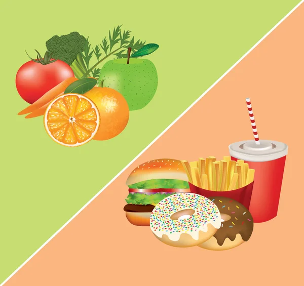 Sağlıklı ve sağlıksız yiyecekler