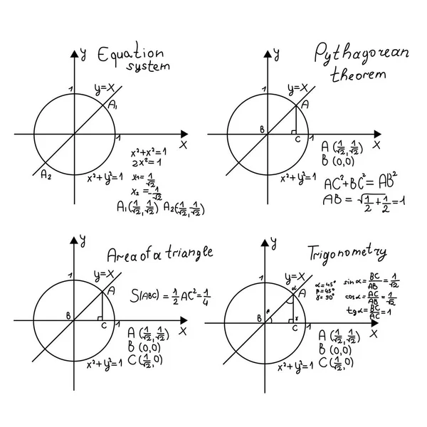 Matematický problém příklady — Stockový vektor