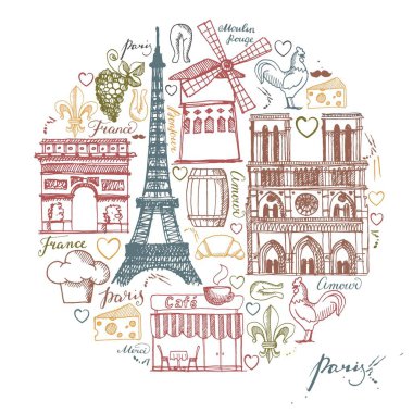 Fransa ve Paris hakkında kroki