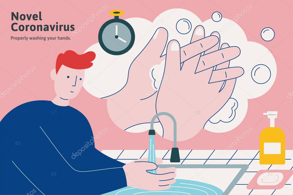 Washing your hands properly all the times, flat style illustration