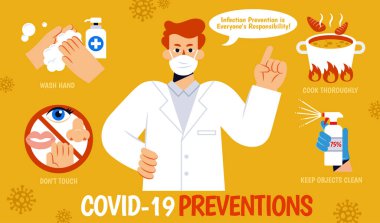 Profesyonel bir doktor küresel koronavirüs salgını sırasında COVID-19 enfeksiyonunu nasıl önleyeceğini ve önleyeceğini anlatıyor.