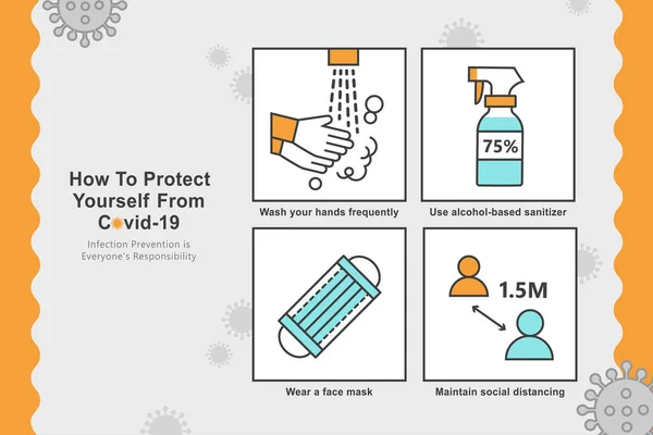 Quatro Passos Básicos Para Protegê Covid Lavar Mãos Usar Desinfetante — Vetor de Stock