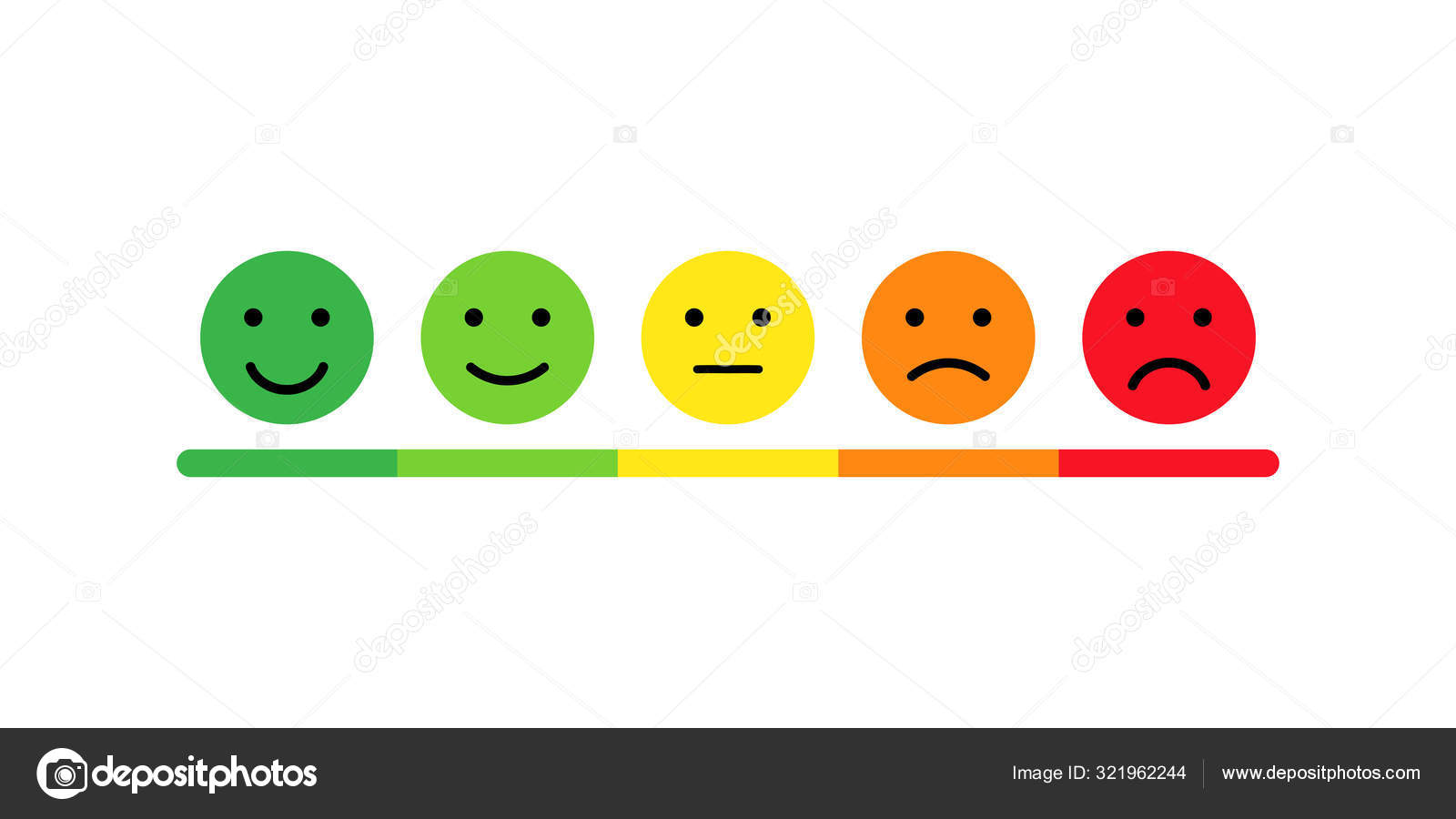 Image vectorielle Échelle de notation sous forme d'émoticônes d'humeur.  Rétroaction ou évaluation. Illustration vectorielle SPE 10 par ©hardqor4ik  - 321962244, image size:1600x900