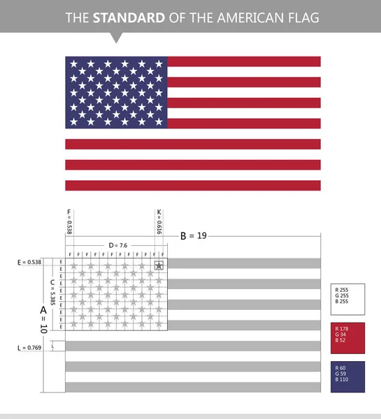 Vector flag of the United States (USA) standard drawing — Stock Vector